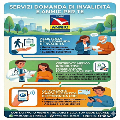 SERVIZI DOMANDA DI INVALIDITA E ANMIC PER TE